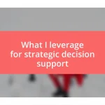 What I leverage for strategic decision support